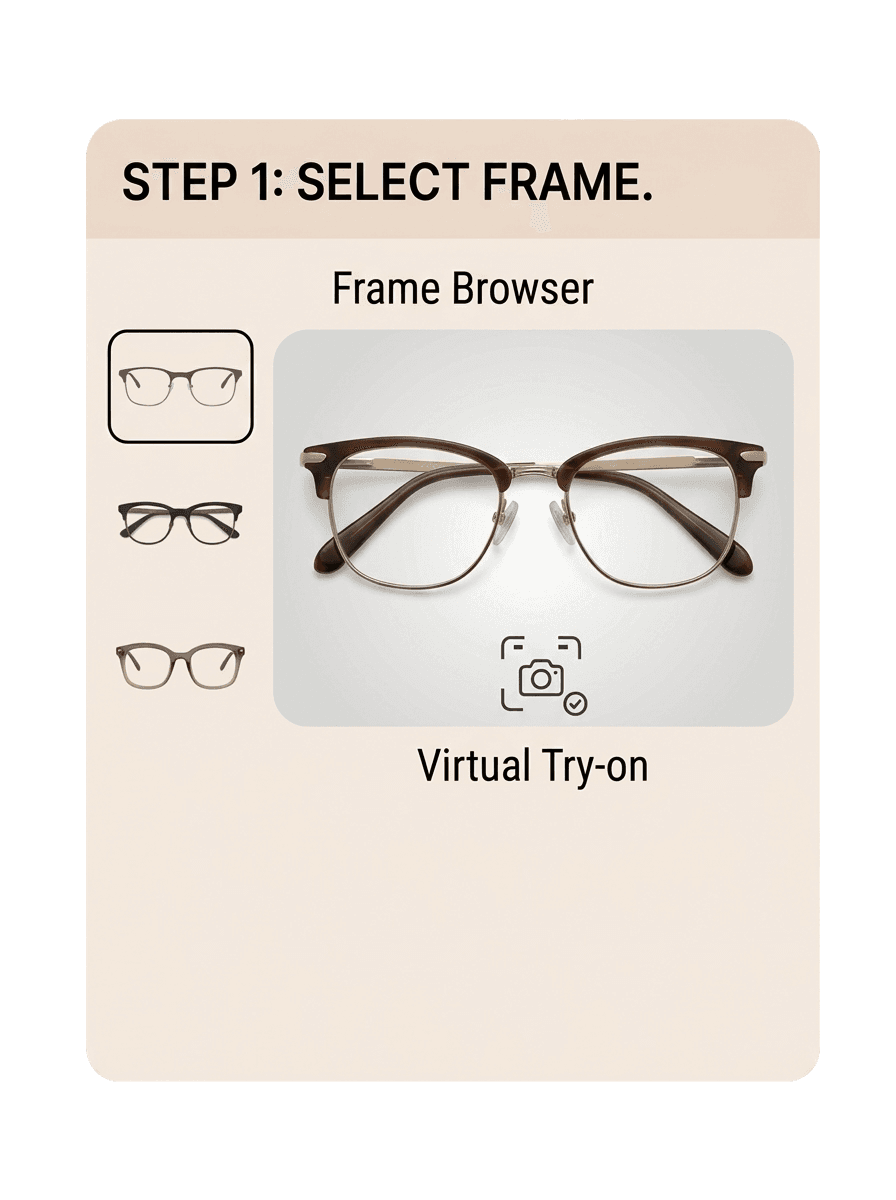 Step 1: Select frame